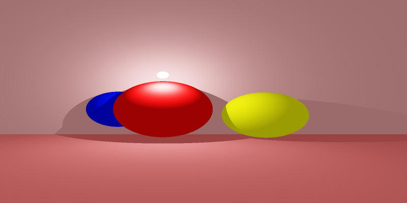 Opengl camera controller cover art